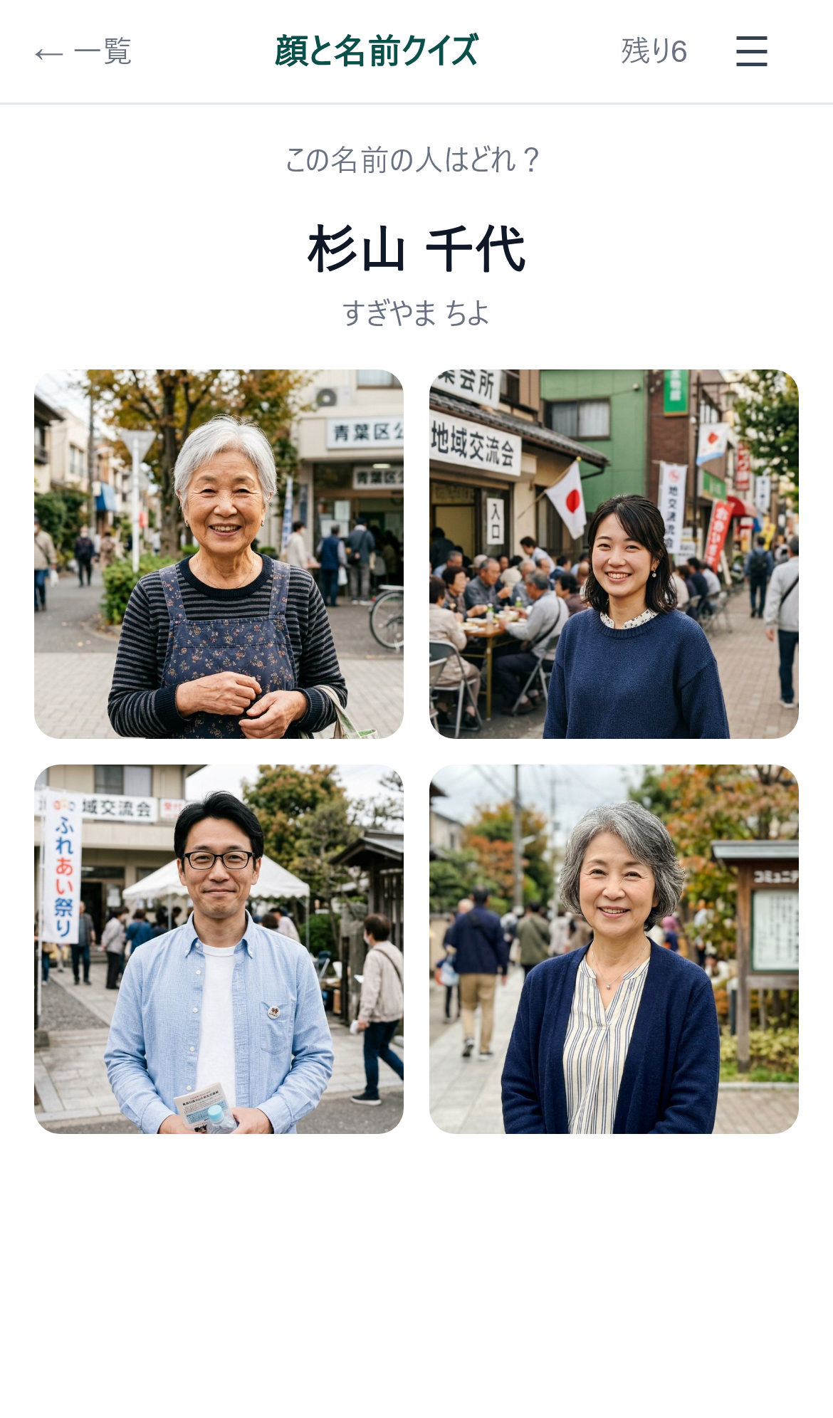 顔と名前クイズの画面